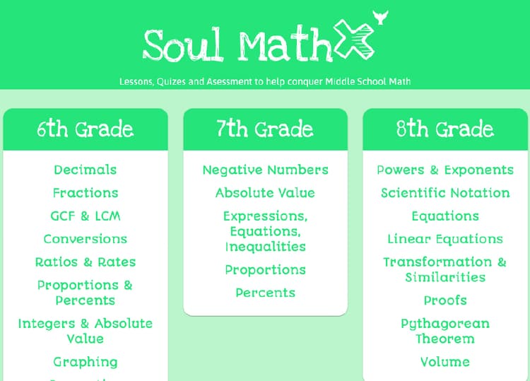 soulmath